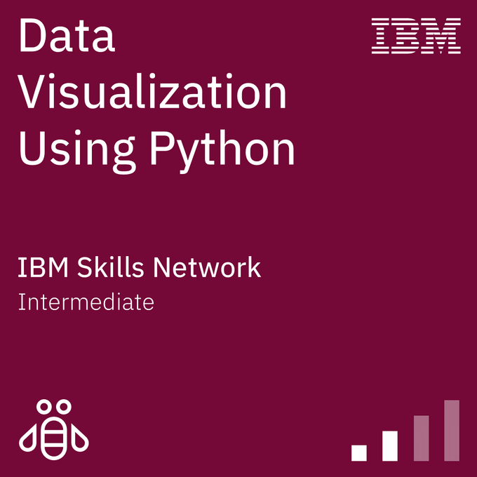 Visualización de Datos con Python